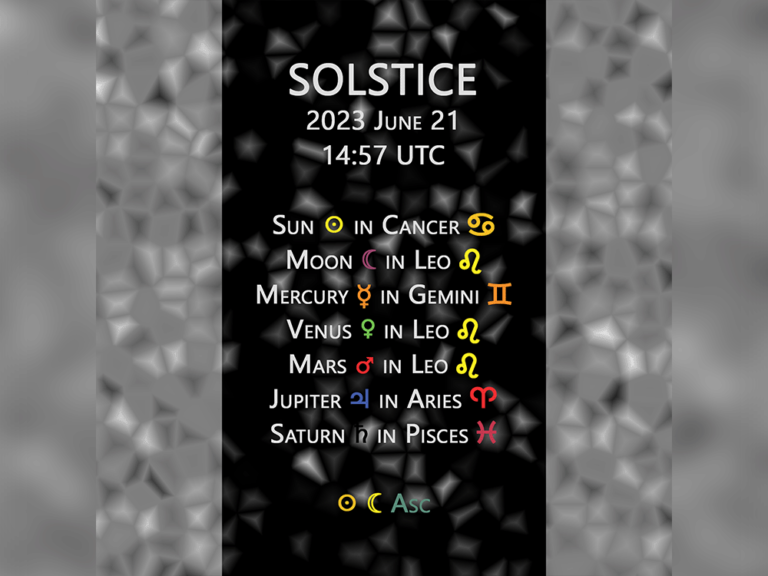 Solstice Magick Motif 2023 | Occult Music