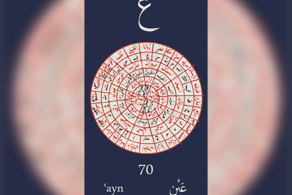 Arabic Gematria | Abjad Numerals | Hisab al-Jummal حِسَاب ٱلْجُمَّل