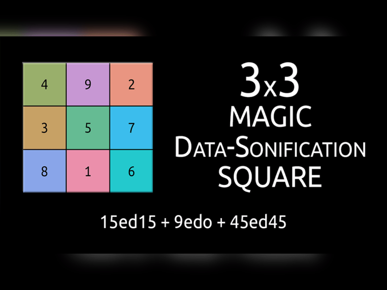3×3 Magic Data-Sonification Square