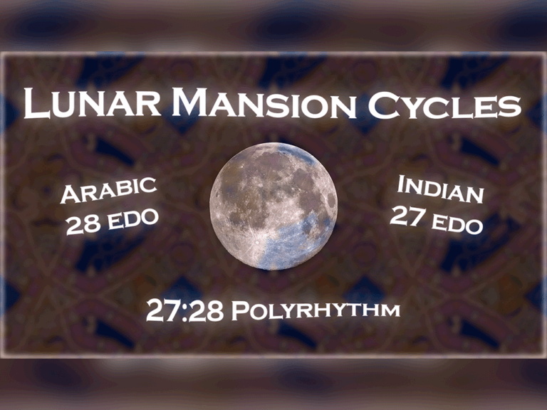 27 Edo + 28 Edo Polymicrotonality over a 27:28 Polyrhythm | Lunar Mansion Cycles
